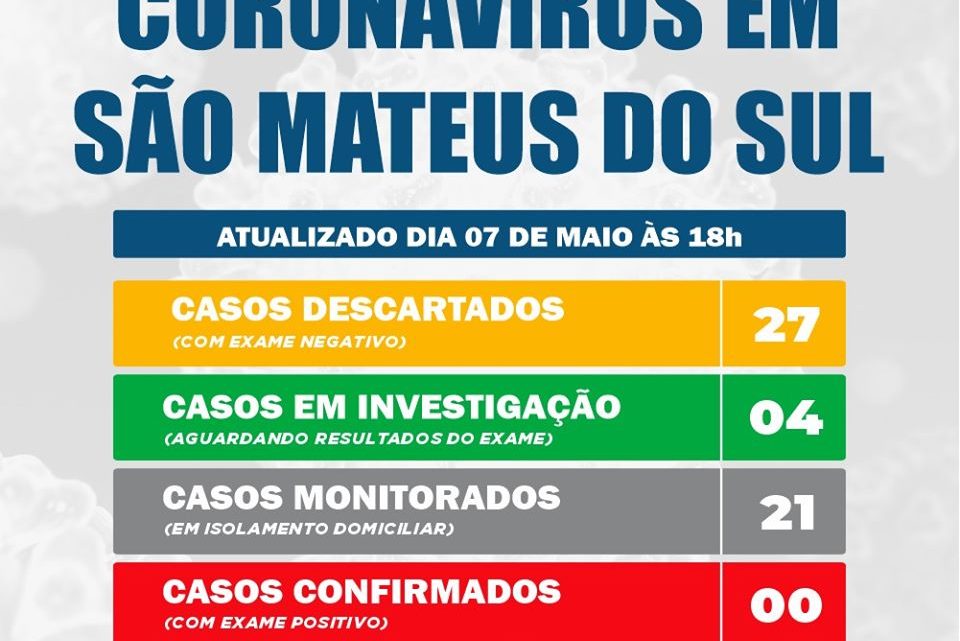 Informativo Covid-19 São Mateus do Sul
