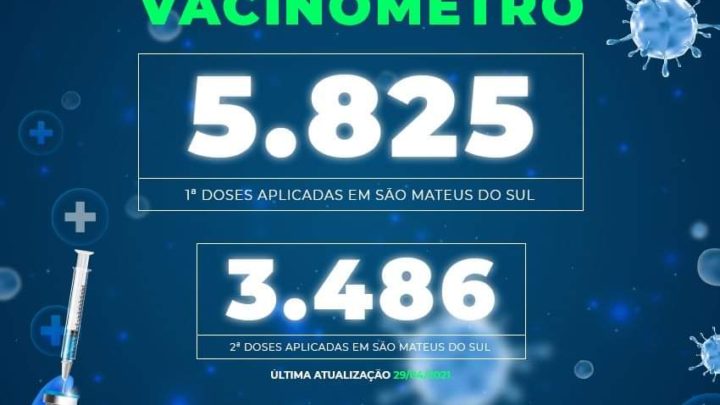 Confira quantas doses da vacina contra a Covid-19 já foram aplicadas em São Mateus do Sul