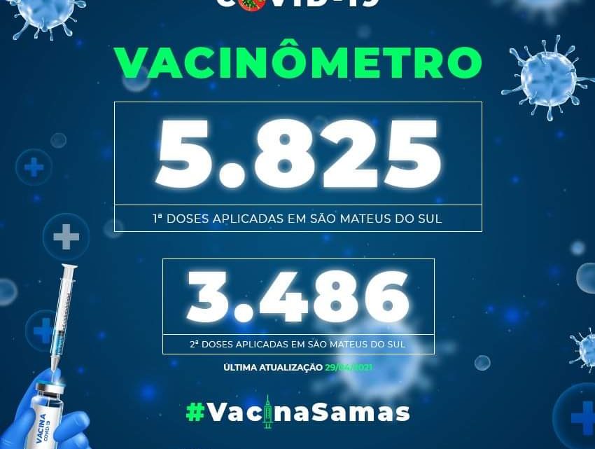 Confira quantas doses da vacina contra a Covid-19 já foram aplicadas em São Mateus do Sul